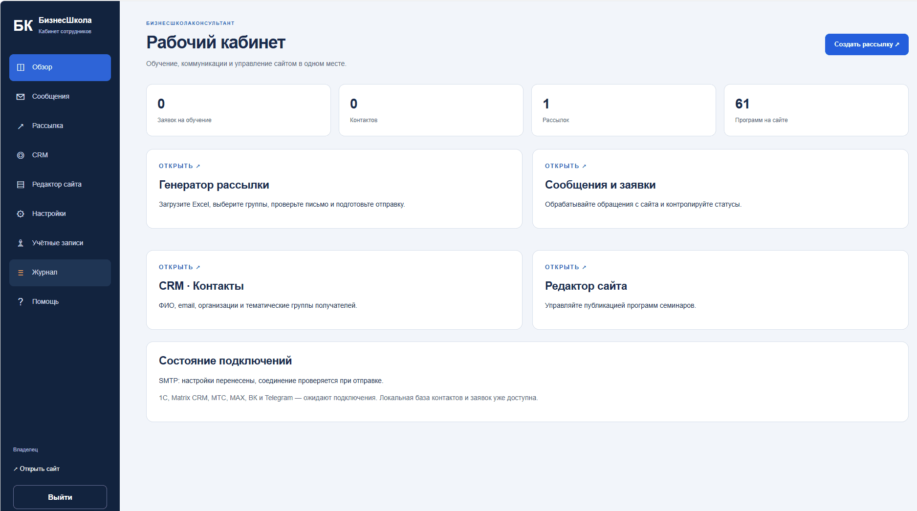 Рабочий кабинет сотрудника: сообщения, рассылки, CRM и управление сайтом